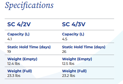 A chart compares the MVE SC 4/2V - NEXT GENERATION MODEL (Chart/MVE), featuring 280 straw capacity for 19 days and a three-year vacuum warranty, with other vapor shippers for cryogenic sample transport.