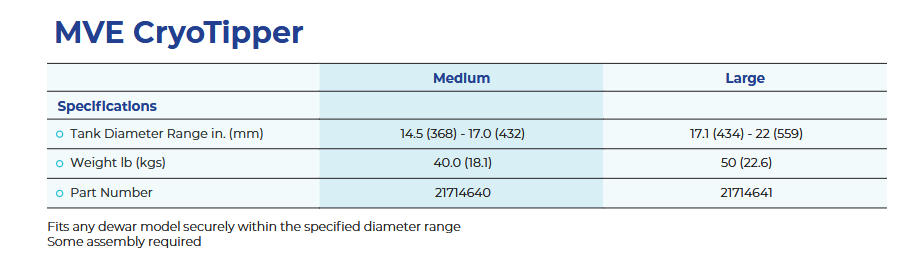 CryoTipper - Transport and Dispense LN2