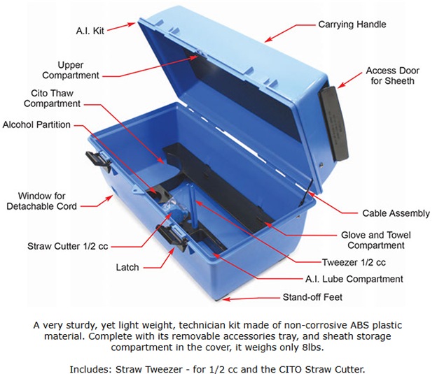 Open RR AI Kit with Electric Thaw Unit showing labeled compartments for case, gun, sheaths, gloves, CITO thaw, tweezers, digital thermometer, straw cutter & lube—ideal for cattle artificial insemination. Text below image.