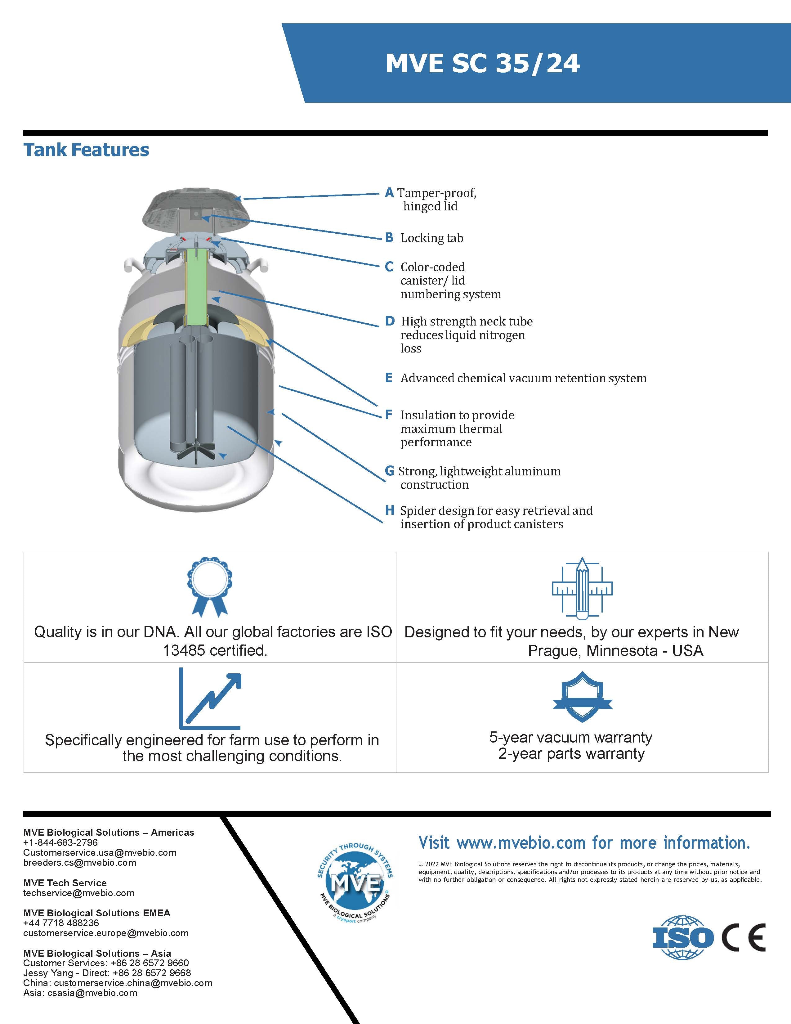 DEREKWILSON SMALLCONSTRUCTED VESSELS最終価格 DEREKWILSON SMALLCONSTRUCTED VESSELS最終価格 DEREKWILSON